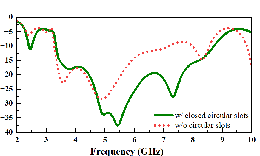 Vivaldi Antenna Fabrication